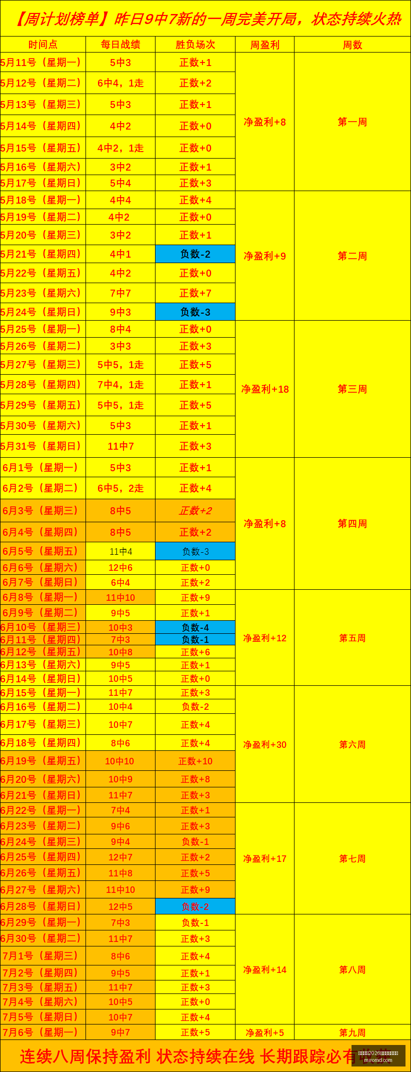 国际足联,世界杯投注,平台,国际足联2026世界杯投注平台,世界杯投注,2026世界杯,国际足联,足球投注,世界杯在线投注,体育博彩